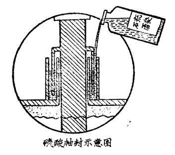 硝化反應有那些危險性?  　　硝化反應就是用硝基(-NO2)取代有機化合物分子中氫原子的化學反應。通過硝化反應，可以制造出多種炸藥，如三硝基甲苯(T.N.T.)、苦味酸、硝化甘油等。通過硝化反應，還可以制造出各種醫藥、農藥和染料中間體，以滿足國防、工業、農業和人民生活的需