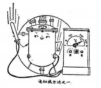 操作加熱設(shè)備應(yīng)注意那些防火問題?